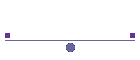 Celulares