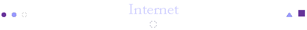 Internet