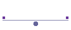 Internet